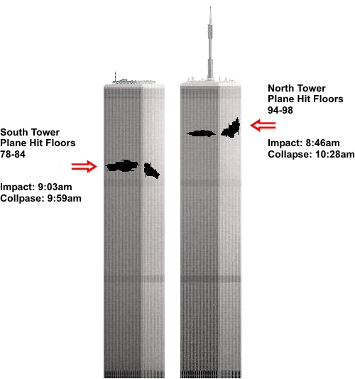 World trade centers attack Here is a diagram showing where the planes hit and the times of impact and collapse.gif